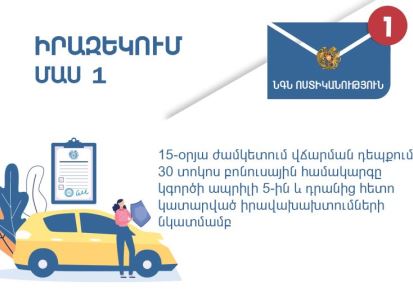 15-օրյա ժամկետում վճարման դեպքում 30 % բոնուսային համակարգը կգործի ապրիլի 5-ից հետո կատարված իրավախախտումների նկատմամբ