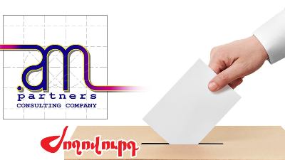 «Ժողովուրդ». Կառավարության աշխատակազմը 16 մլն 755 հազար դրամի պայմանագիր է կնքել՝ վարկանիշային հետազոտության համար