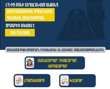 ԼՂ-ից բռնի տեղահանվածներին մասնագիտական ուսուցում տրամադրելու և աշխատանքով ապահովելու ծրագրից օգտվում է շուրջ 780 անձ