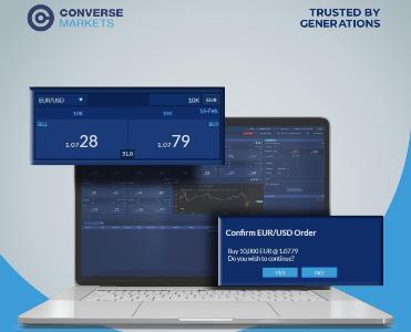Converse Markets. Արտարժույթի փոխանակման առցանց հարթակ՝ Կոնվերս Բանկի իրավաբանական անձ հաճախորդների համար