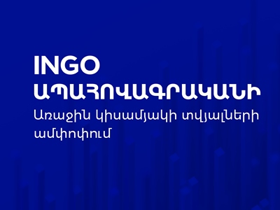 INGO-ն առաջատար է մի շարք ցուցանիշներով՝ 2024թ․-ի 1-ին կիսամյակի դրությամբ