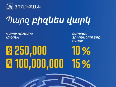 Юнибанк предлагает упрощенное бизнес кредитование без финансового анализа предприятий
