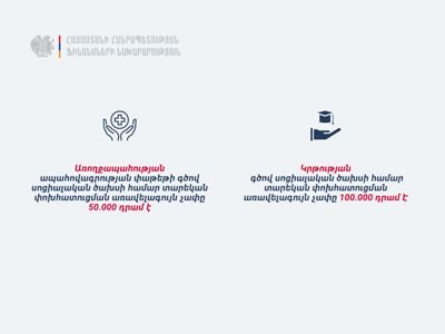 Եկամուտների հայտարարագրման դեպքում հայտարարատու ֆիզիկական անձինք կստանան որոշակի առավելություններ