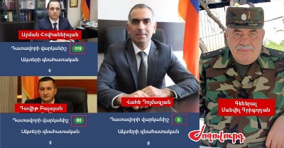 «Ժողովուրդ». Դատավոր Դոլմազյանը ամենացածր վարկանիշ ունեցող դատավորներից մեկն է