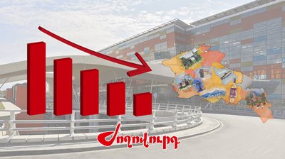 «Ժողովուրդ». ՀՀ զբոսաշրջության ոլորտը նպատակ ունկ 20% աճ գրանցել, սակայն 2025-ի առաջին եռամսյակում 9.6%-ով նվազել է