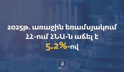 2025 թ․ առաջին եռամսյակում Հայաստանում ՀՆԱ-ն աճել է 5.2%-ով
