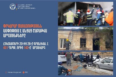 Մեկ շաբաթում գրանցվել է 143 արտակարգ դեպք. զոհվել է 13, փրկվել՝ 7 մարդ. Փրկարար ծառայություն