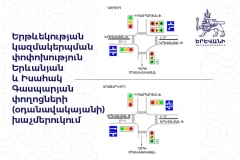 Երթևեկության փոփոխություն կկատարվի օդանավակայանի խաչմերուկում