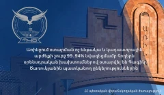 Առինջում հողերն օրենսդրական խախտումներով օտարվել են Գագիկ Ծառուկյանին պատկանող ընկերություններին. ՊՎԾ