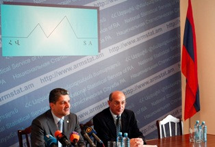 Այսօր առաջին անգամ աշխարհում նշվում է Վիճակագրության համաշխարհային օրը