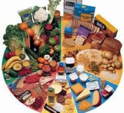 Հայ մասնագետ. Առողջության պահպանման հարցում առաջնային դեր է խաղում սնունդը