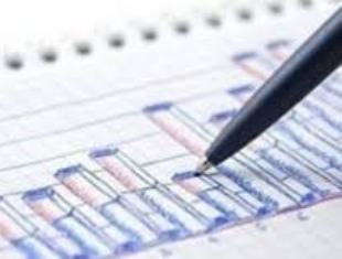Ֆինանսական շաբաթվա ամփոփը