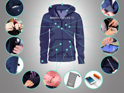 Ճանապարհորդի բաճկոնը Kickstarter-ում 8 մլն դոլար է հավաքել