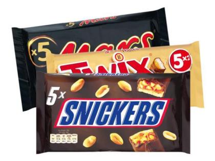 «ՀԺ». Ո՞րն է Twix, Snickers եւ մյուս շոկոլադե սալիկների կտրուկ էժանացման պատճառը