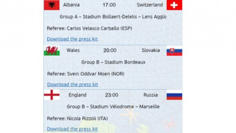 Euro 2016: Predictions on fixtures of the day
