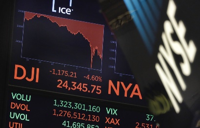 Apple-ի մասին նորությունների ֆոնին Dow Jones-ը փլուզվել է 600 կետով