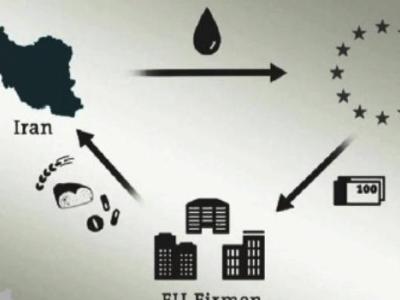ԵՄ-ը եւ Իրանը սկսել են օգտագործել ԱՄՆ պատժամիջոցները շրջանցելու նոր ֆինանսական մեխանիզմ