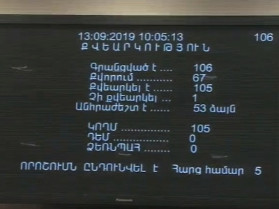Armenia parliament approves final addenda to law on compensation for damages caused to soldiers’ life during defense
