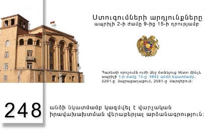 6 ժամվա ստուգման արդյունքները. 248 անձի նկատմամբ կազմվել է վարչական արձանագրություն