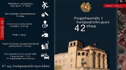 Մեկ օրում բացահայտվել է 42 հանցագործություն. թմրանյութ, անառակաբարո գործողություններ, ծեծ
