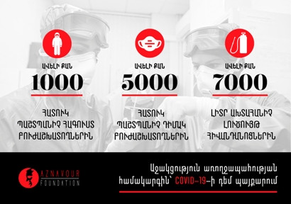 «Ազնավուր» հիմնադրամը միանում է COVID-19- ի դեմ պայքարին
