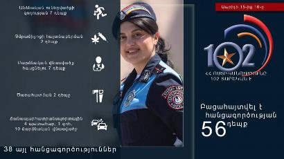 Մեկ օրում բացահայտվել է 56 հանցագործություն. Հայտնաբերվել է 3 անհետ կորած
