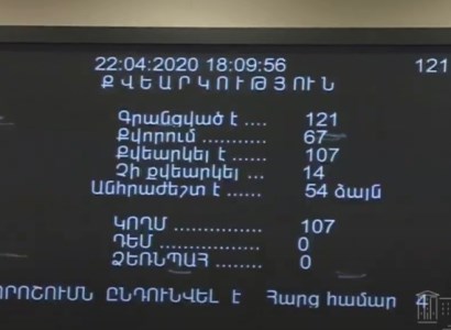 Armenian parliament adopts draft amendment to Tax Code