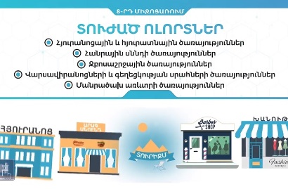 Տուժած ոլորտներում եկամուտ կորցրած վարձու աշխատողներն ու անհատ ձեռներեցները միանվագ աջակցություն են ստանում