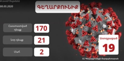 Governor: 21 COVID-19 new cases recoded in Armenia's Gegharkunik province