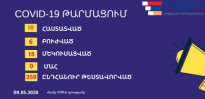 Արցախում մեկուսացման մեջ է գտնվում 15 քաղաքացի