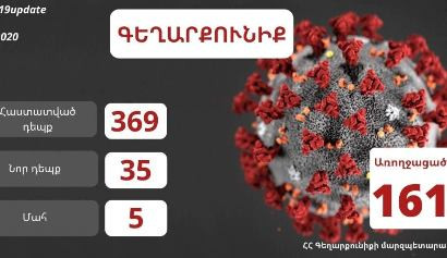 Գեղարքունիքի մարզում հաստատվել է կորոնավիրուսային հիվանդության ընդհանուր 369 դեպք. մարզպետ
