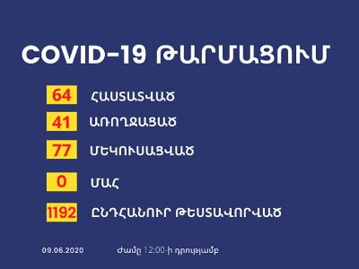 Արցախում կորոնավիրուսի վարակման 5 նոր դեպք է գրանցվել. մեկը եկել է ՌԴ-ից, մյուսները մի ընտանիքից են