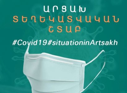 Արցախում կորոնավիրուսով վարակման 1 նոր դեպք է գրանցվել. 5 վարակակրի մոտ թեստավորման արդյունքը բացասական է եղել
