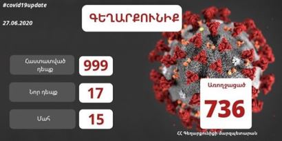 Գեղարքունիքի մարզում հաստատվել է կորոնավիրուսայի 17 նոր դեպք
