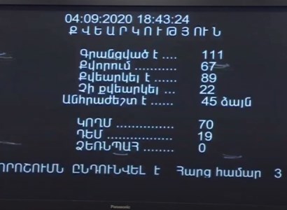 ԱԺ-ն երկրորդ վերջնական ընթերցմամբ կողմ քվեարկեց երկրում կարանտին սահմանելու հնարավորությանը