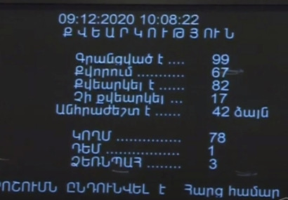 ՀՀ ԱԺ-ն մի շարք փոփոխություններ է հաստատել օրենքներում