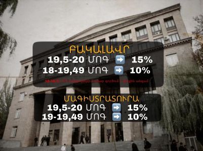 Հնարավոր եղավ վերանայել առաջադիմության հիմքով ուսման վարձի մասնակի փոխհատուցման վերացման որոշումը. ԵՊՀ ուսխորհուրդ