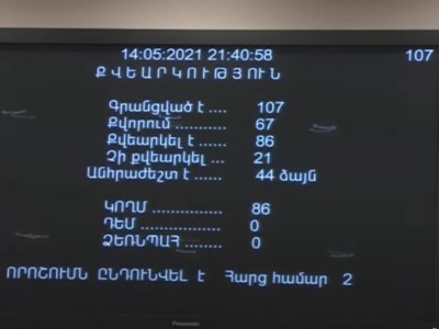 Armenia Parliament unanimously adopts statement condemning Azerbaijan's encroachment on country's territorial integrity