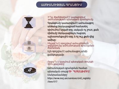 Ամուսնության պետական գրանցման համար այլևս պետական տուրք չի գանձվի