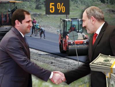 Armenia has new millionaires