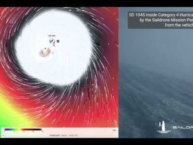 Drone video records storm from inside for first time