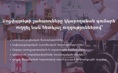 Սոցփաթեթի հատկացման կարգում կիրականացվեն լայնածավալ փոփոխություններ