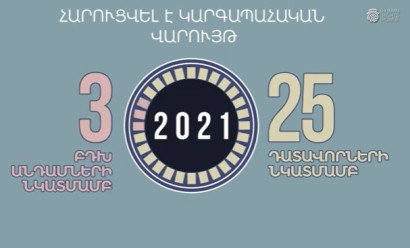 2021-ին դատավորների նկատմամբ գրեթե կրկնակի ավելի կարգապահական վարույթներ են հարուցվել. «Իրավունքի ուժ»
