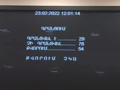 Ruling faction does not show up to Armenia parliament special session on issue of condemning 'Shushi Declaration'