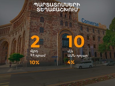 Converse Bank has launched the next round of bonds placement