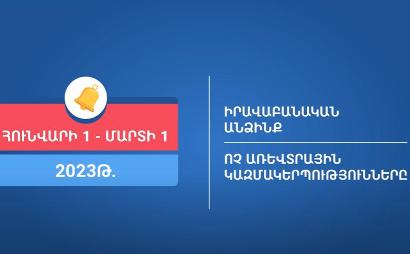 2023-ի հունվարի 1-ից բոլոր իրավաբանական անձինք պարտավոր են ներկայացնել իրական շահառուների վերաբերյալ հայտարարագիր