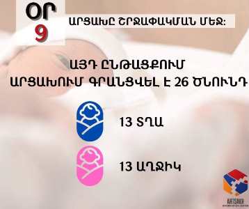 26 babies were born in Artsakh, which has been under blockade since December 12