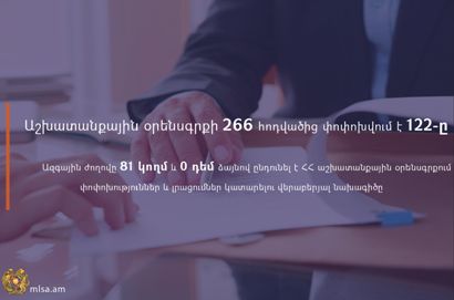 Աշխատանքային օրենսգրքի 266 հոդվածից փոփոխվում է 122-ը. Ինչ փոփոխություններ են նախատեսված