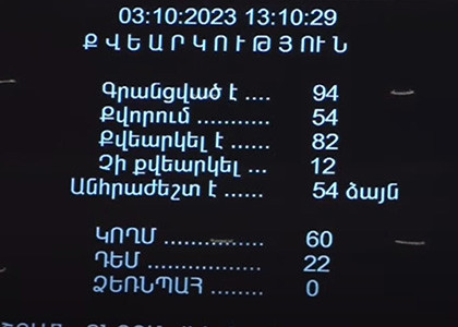 Armenia’s parliament votes in favor of ratifying Rome Statute