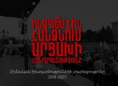 Ինչպե՞ս էին հանձնում Արցախի Հանրապետությունը․ տարեգրություն. Yerevan.Today